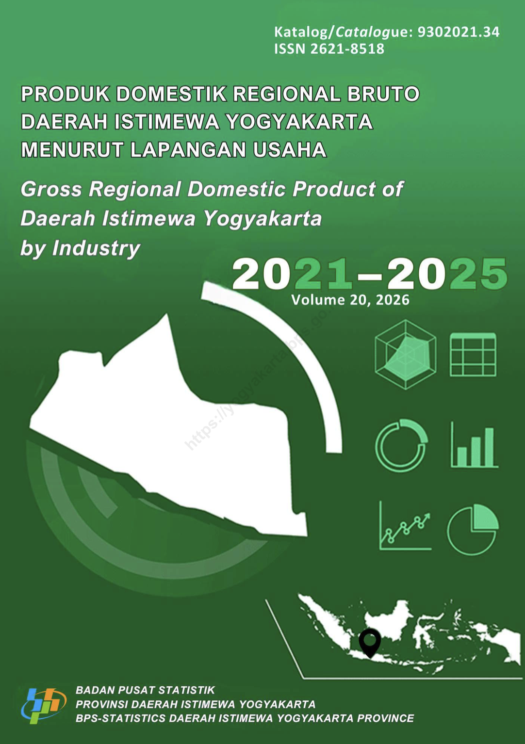 Produk Domestik Regional Bruto Daerah Istimewa Yogyakarta Menurut Lapangan Usaha 2021-2025