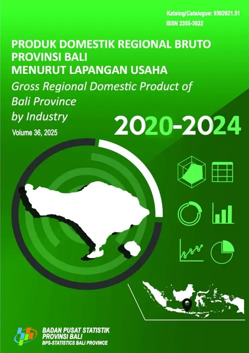Produk Domestik Regional Bruto Provinsi Bali Menurut Lapangan Usaha 2020-2024