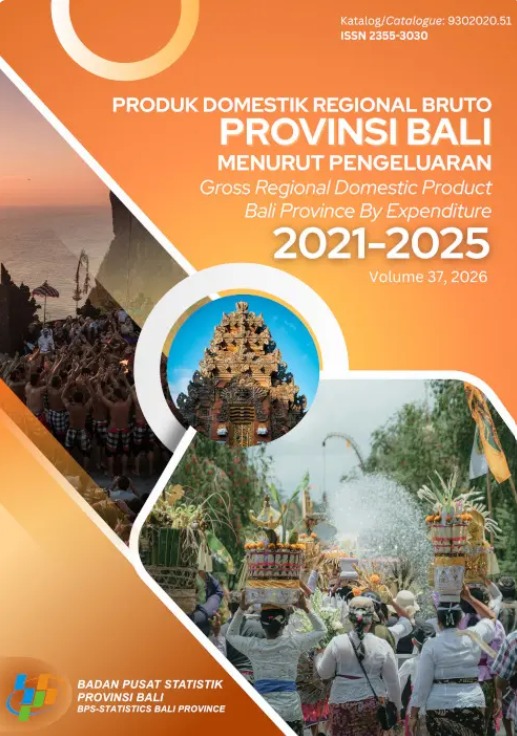 Produk Domestik Regional Bruto Provinsi Bali Menurut Pengeluaran 2021-2025