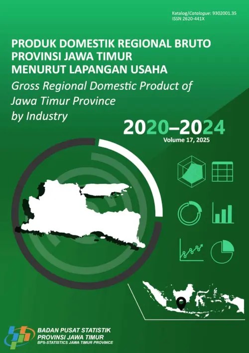 Produk Domestik Regional Bruto Provinsi Jawa Timur Menurut Lapangan Usaha 2020–2024