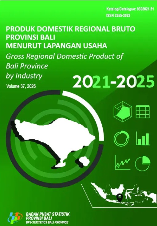 Produk Domestik Regional Bruto Provinsi Bali Menurut Lapangan Usaha 2021-2025